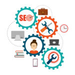 Search Engine Optimization (SEO)